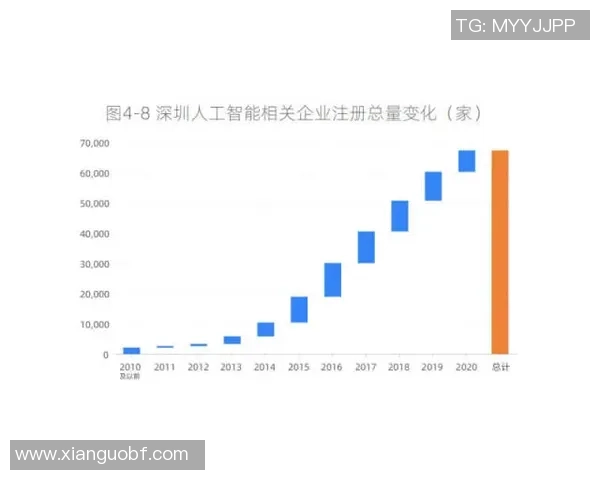 广州网球队与深圳网球队赛后复盘分析双方状态与表现的全面对比