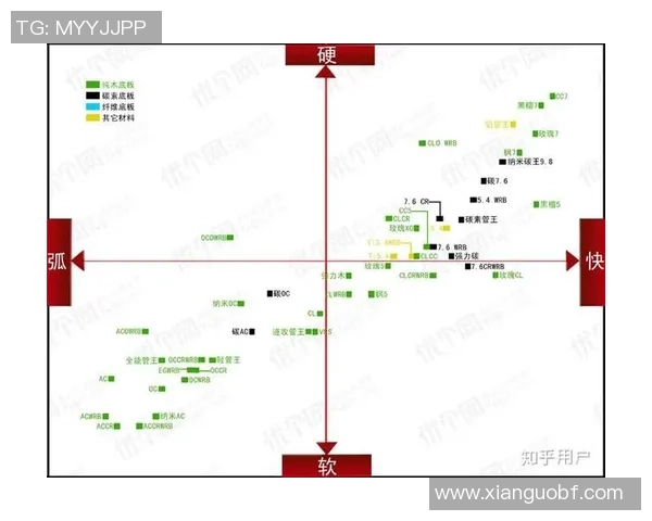 深圳街舞队快攻战术分析与表现评估探讨