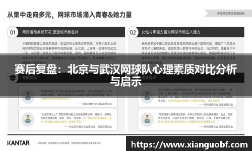 赛后复盘：北京与武汉网球队心理素质对比分析与启示